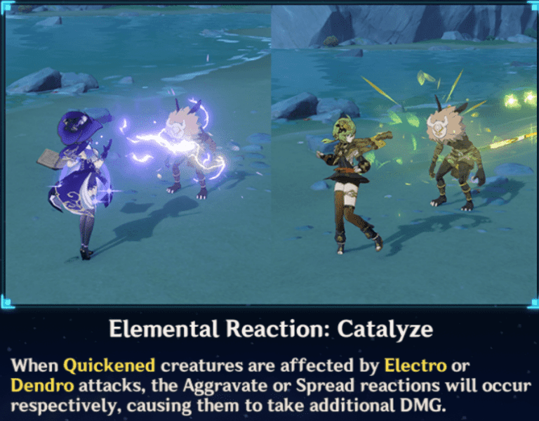Dendro Genshin Impact Guide Genshin Chronicle