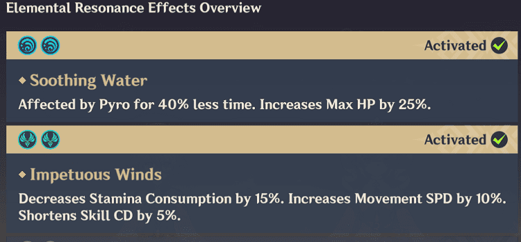 genshin impact Hydro and Anemo resonance effect